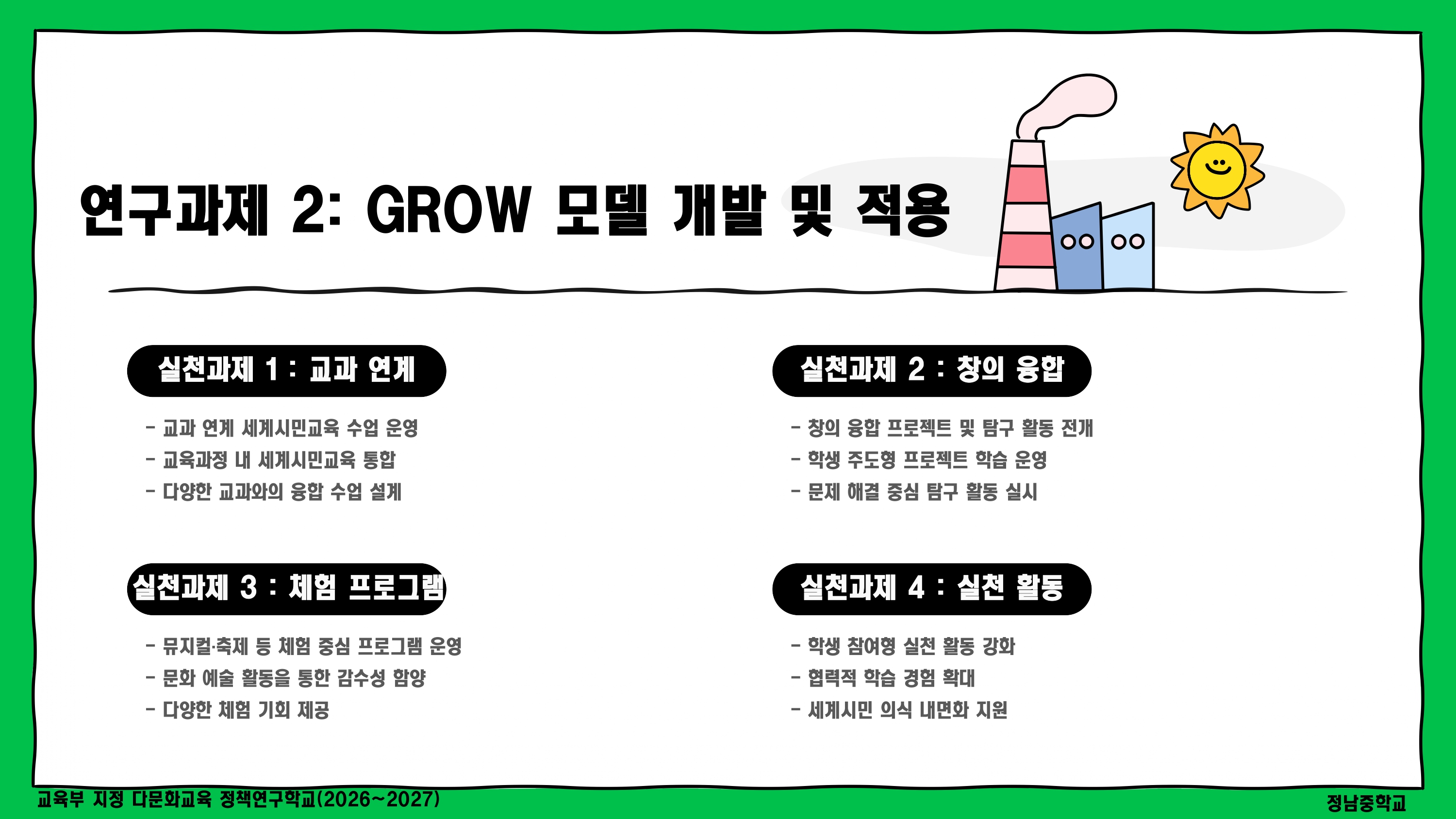 세계시민교육 GROW 모델 연구과제 (3))