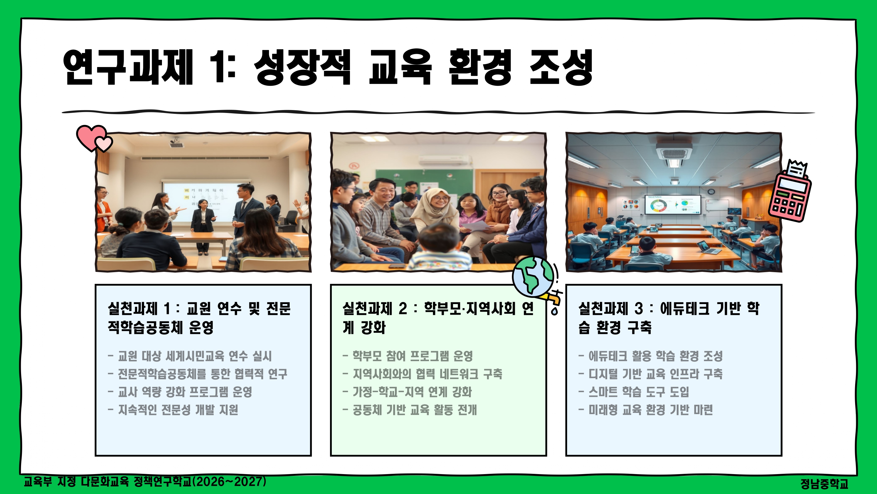 세계시민교육 GROW 모델 연구과제 (2)